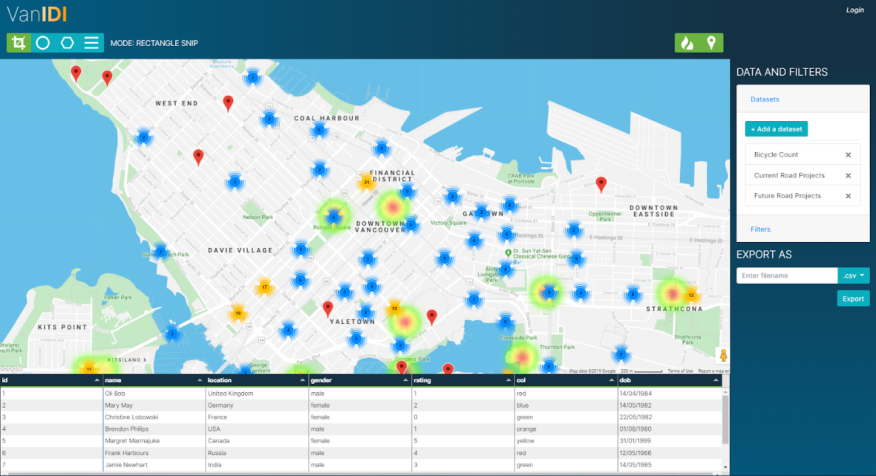 VanIDI homepage
